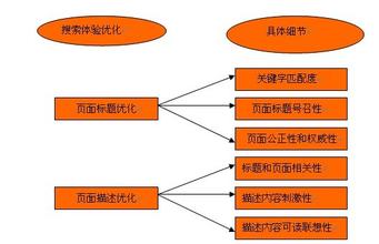 ��������ַ���Ƶ��2014��ȫ������Ԥ���д�4���� "ͻ����Ǯ"������...