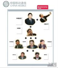 �齫���˸ܾ�����Ƶ��Ƶ������ΪĲ��ɿ����֯������˾ۼ�������...